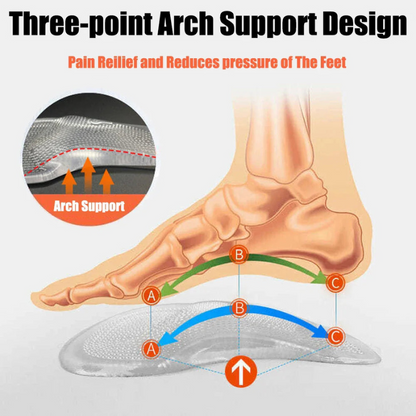Orthopedic Silicone Gel Insoles – Shock Absorbing Arch Support Inserts